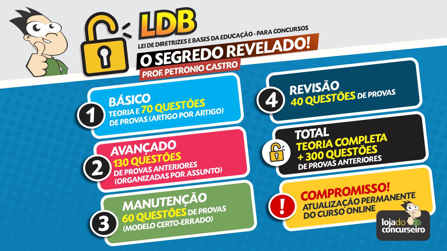 curso online trt 8 regiao